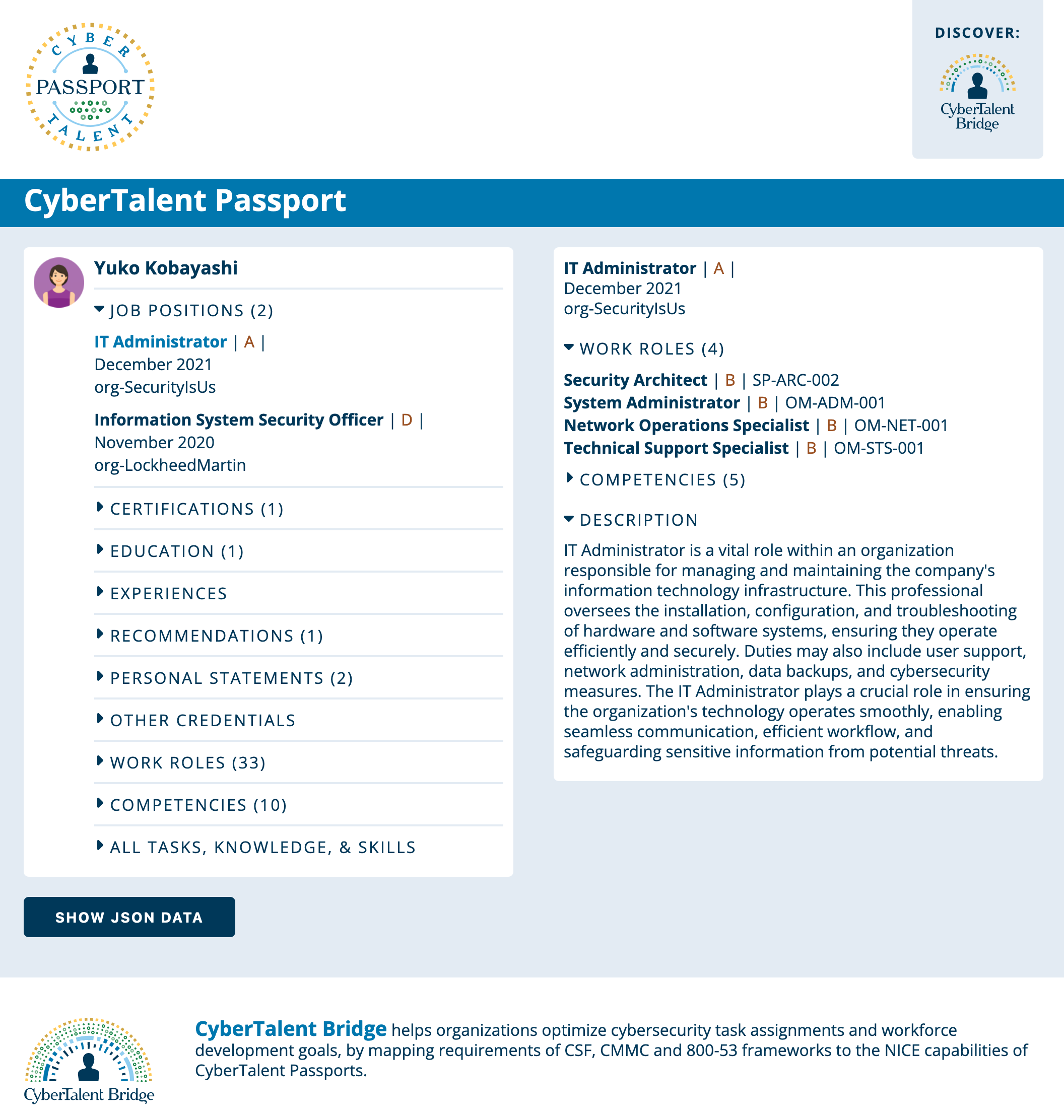 Portable CyberTalent Passport